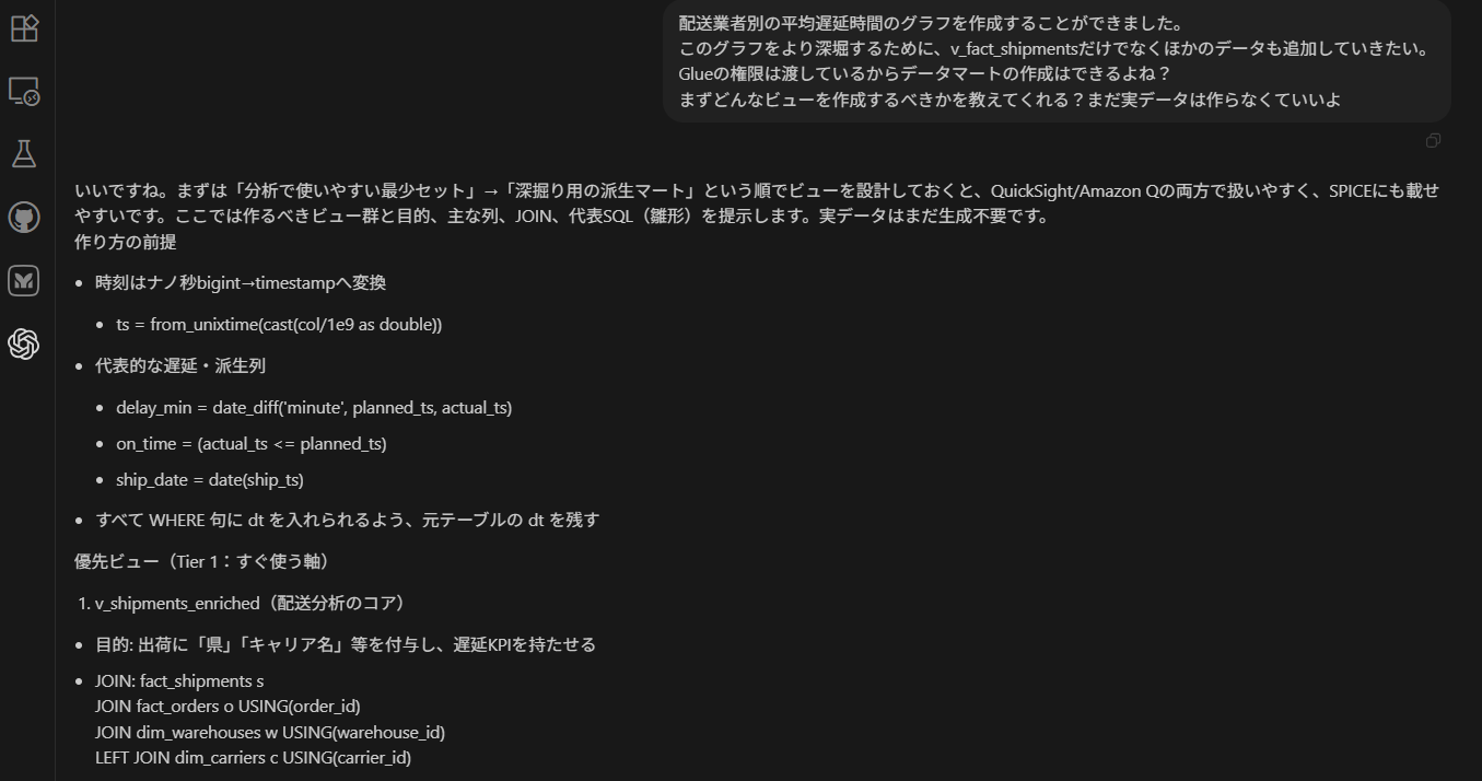 深堀分析の提案