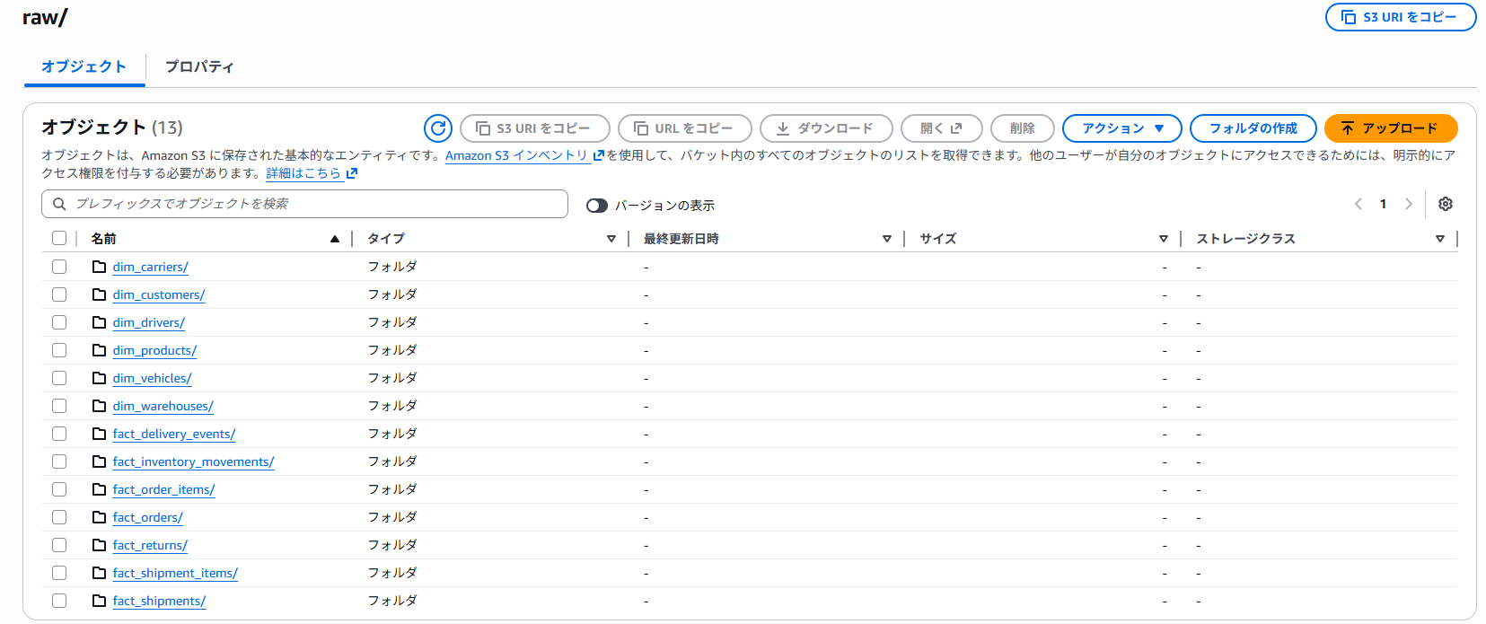 S3側のデータ確認