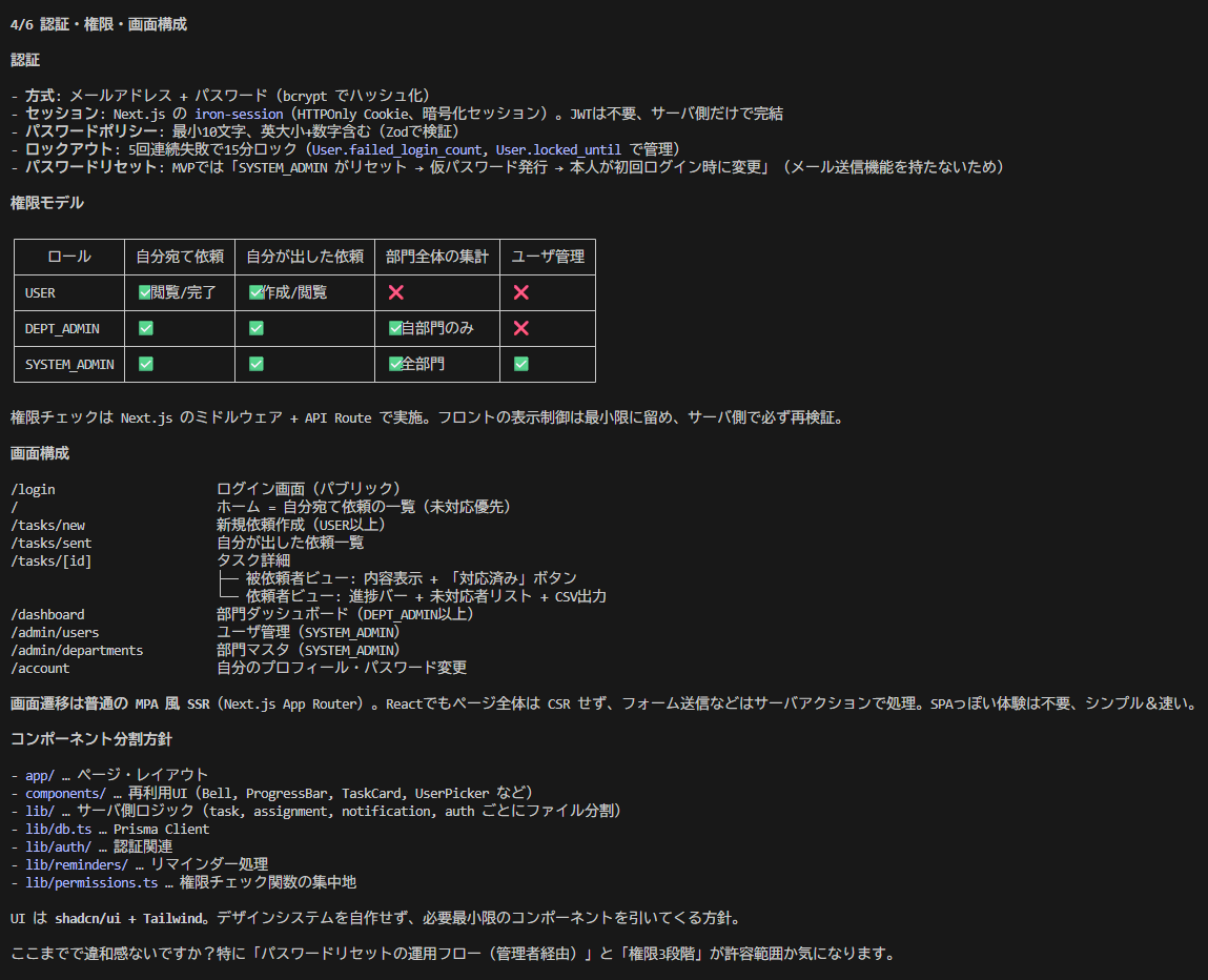 ブレスト21