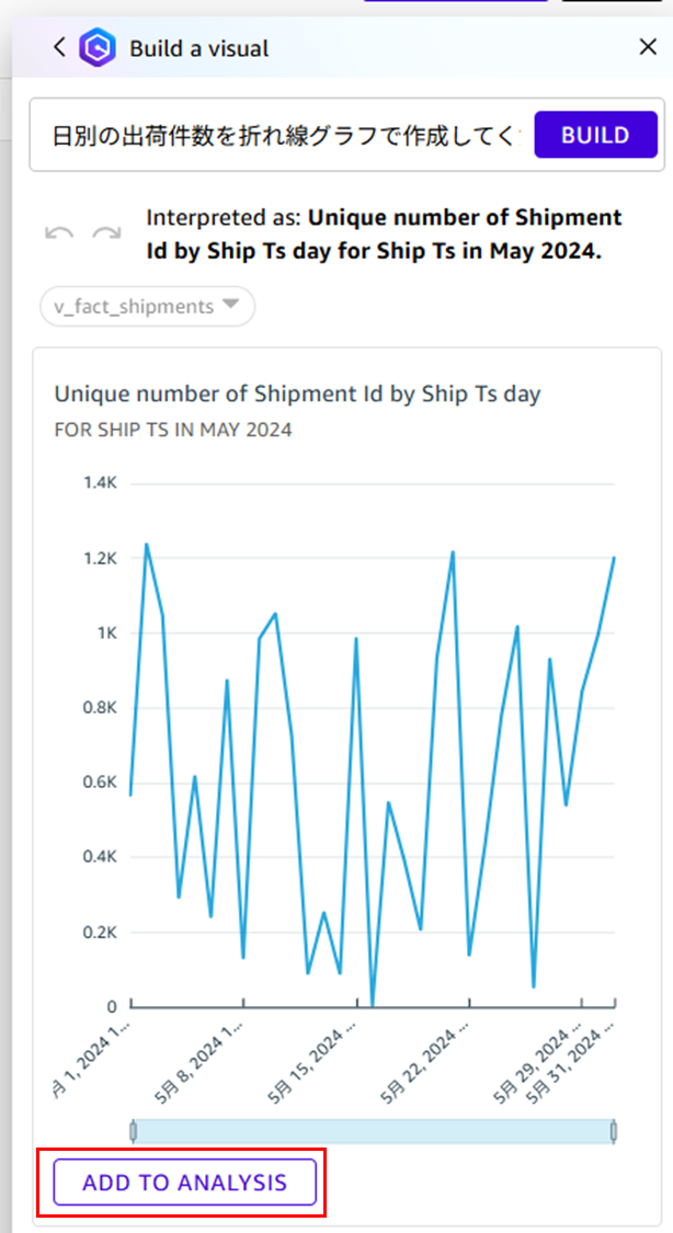 プロンプト１結果