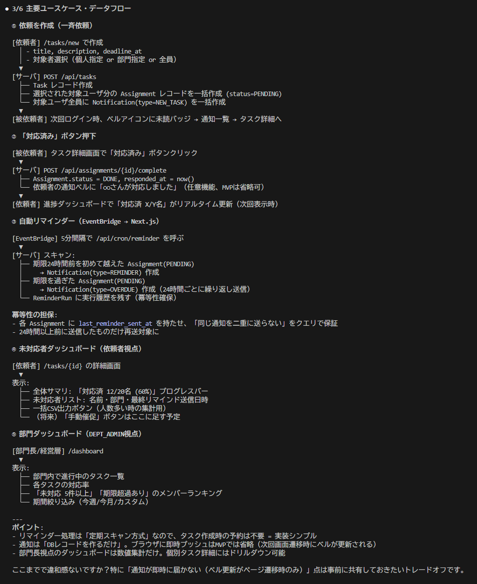 ブレスト19