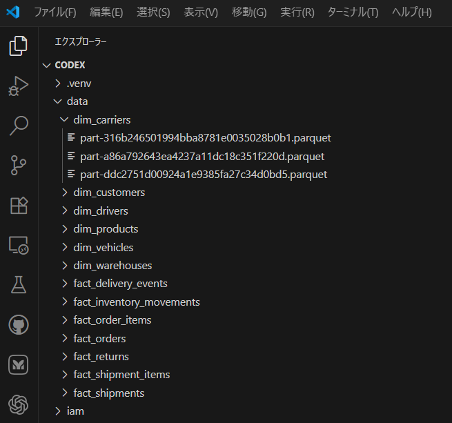 AI×AWSでデータ分析基盤を自動構築する方法｜Amazon Quick Suite×Codex