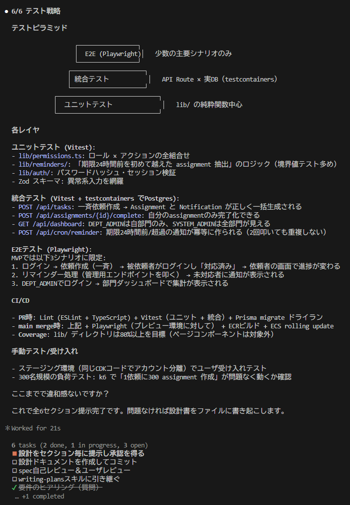 ブレスト24