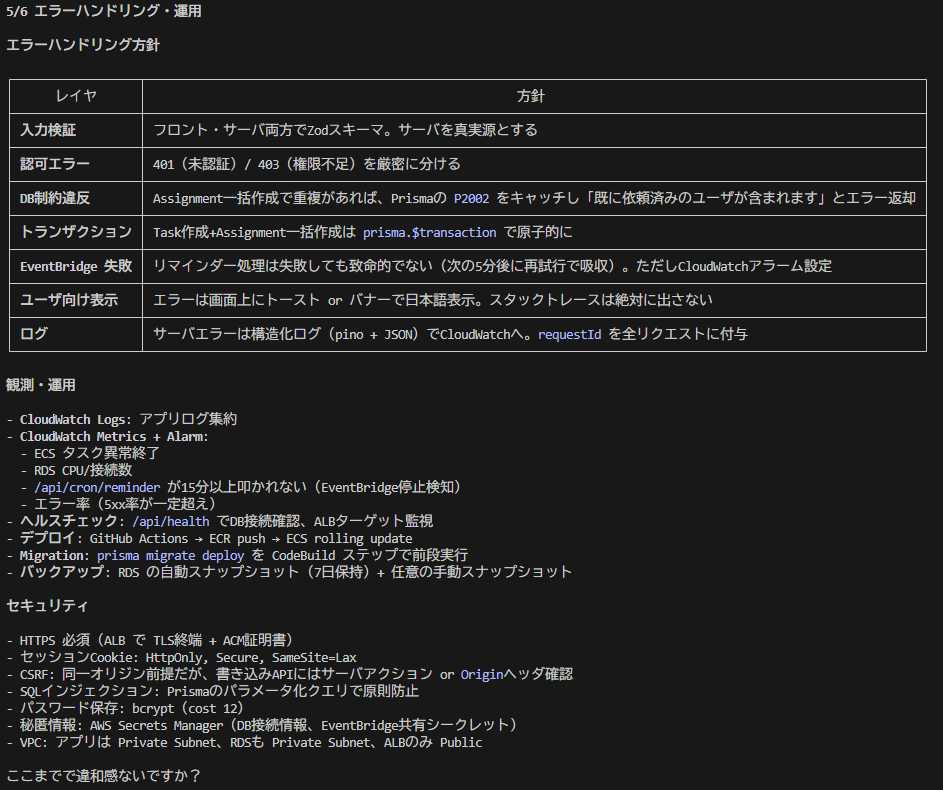 ブレスト23