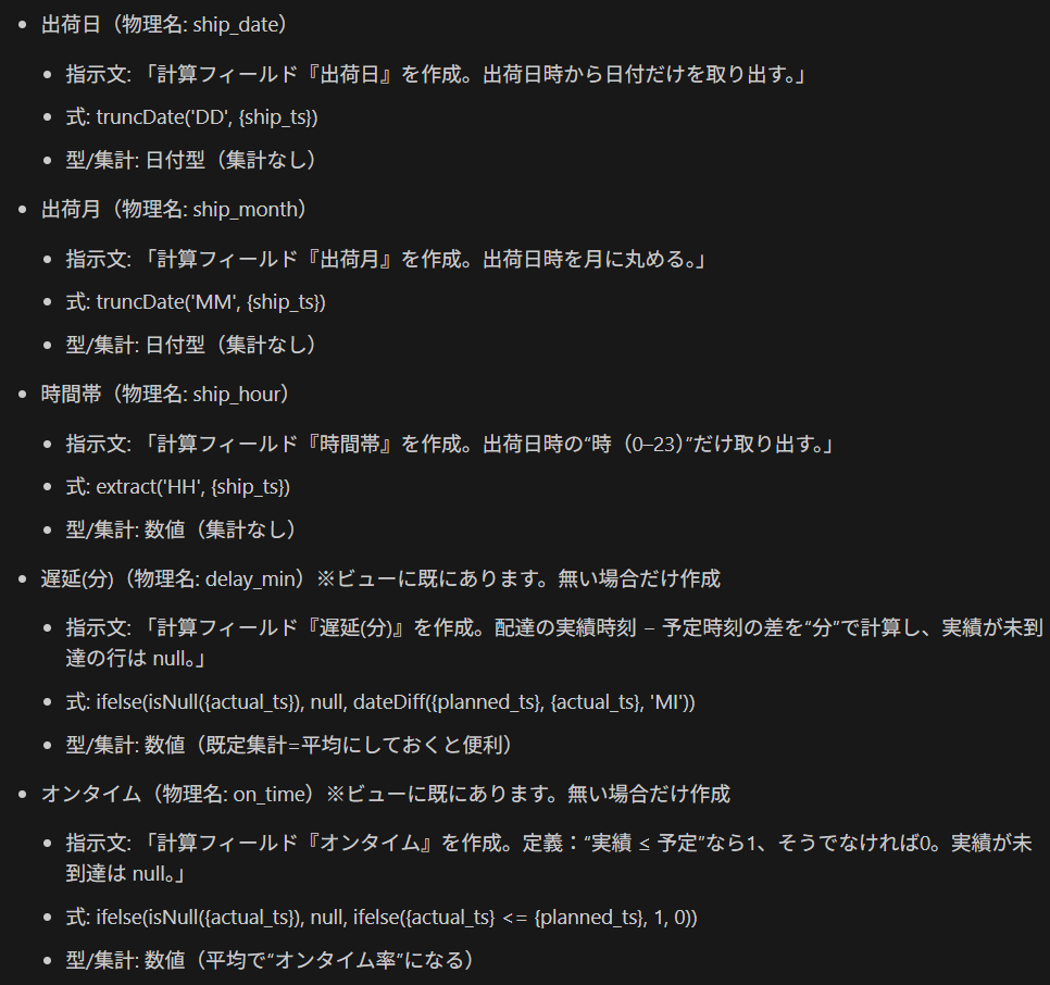 計算フィールドの考案